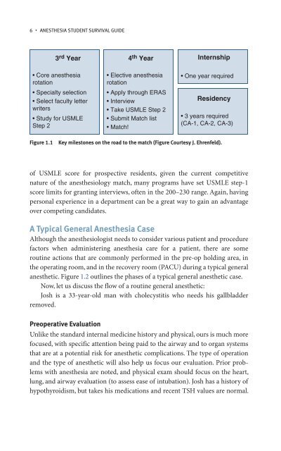 Anesthesia Student Survival Guide.pdf - Index of