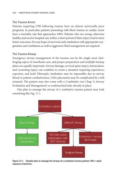 Anesthesia Student Survival Guide.pdf - Index of