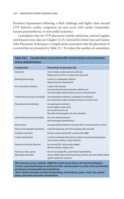 Anesthesia Student Survival Guide.pdf - Index of