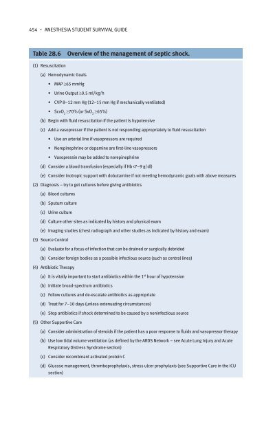 Anesthesia Student Survival Guide.pdf - Index of