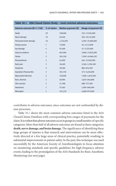 Anesthesia Student Survival Guide.pdf - Index of