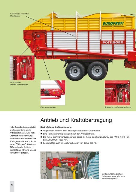 FARO / EUROPROFI Silierwagen - Alois Pöttinger Maschinenfabrik ...