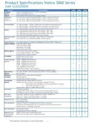 Vostro 3060 Series Spec Sheet - PartnerDirect - Dell