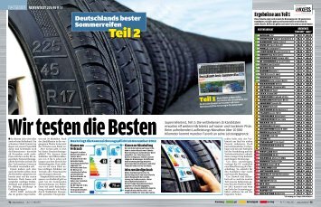 Sommerreifen-Test der Auto Bild in der Dimension