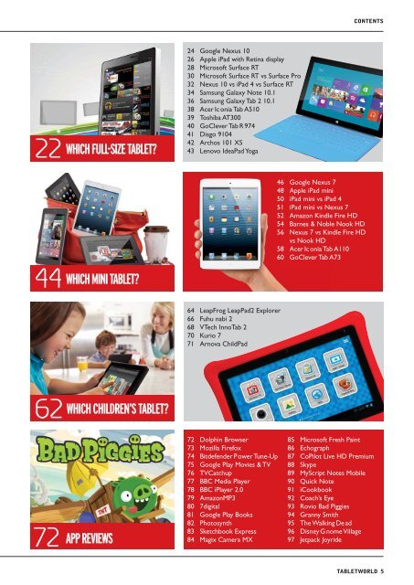 Tablet World.pdf