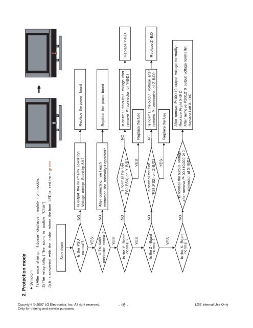 LCD TV SERVICE MANUAL - diagramas.diagram...