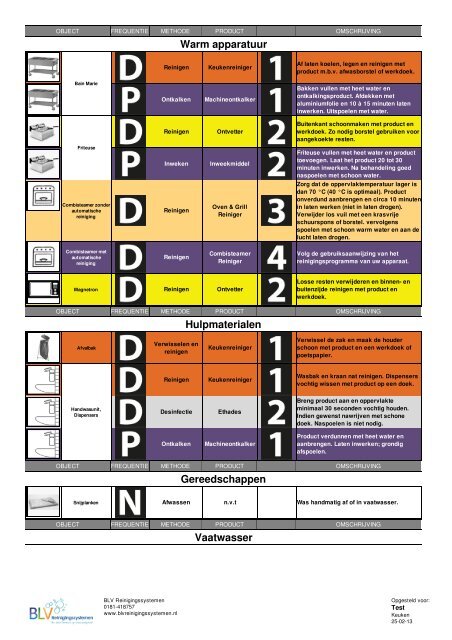 Voorbeeld reinigingslijst - BLV Reiniging