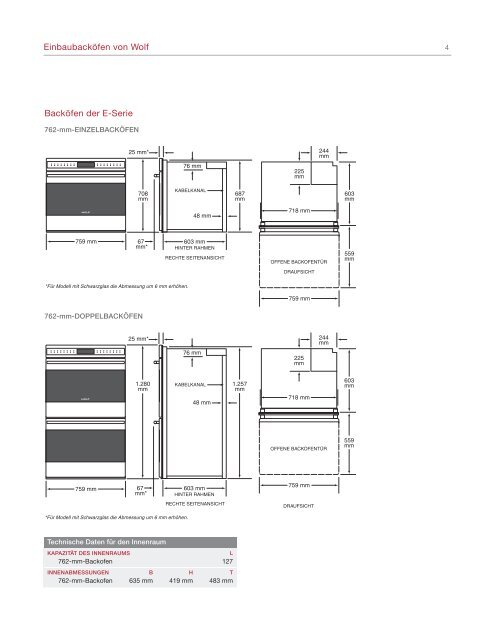 Wolf - Internationale Designanleitung (2.5 MB)