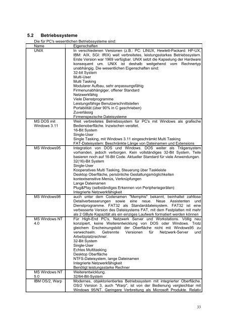 PDF-Version - am Institut für Baustatik