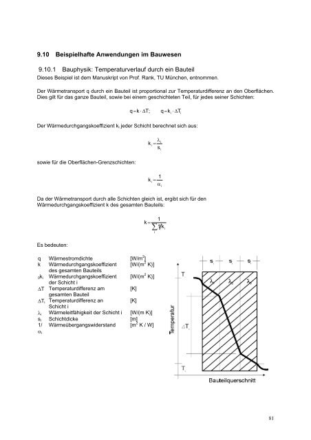 PDF-Version - am Institut für Baustatik