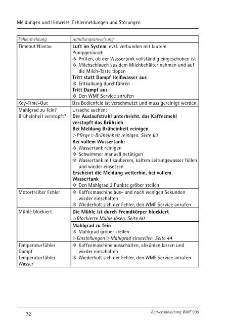 Betriebsanleitung Kaffeemaschine - WMF