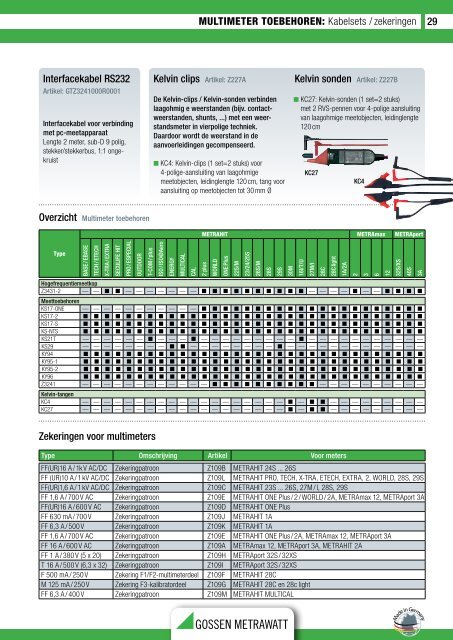 Nederlandstalige Test & Meet catalogus 2012 - GMC-Instruments