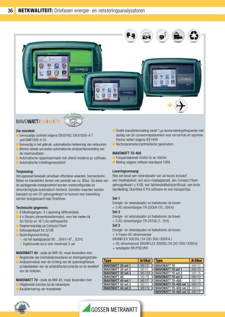 Nederlandstalige Test & Meet catalogus 2012 - GMC-Instruments