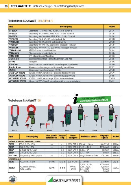 Nederlandstalige Test & Meet catalogus 2012 - GMC-Instruments