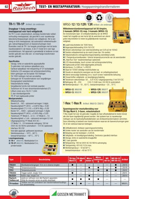 Nederlandstalige Test & Meet catalogus 2012 - GMC-Instruments