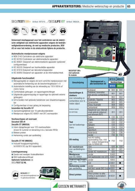 Nederlandstalige Test & Meet catalogus 2012 - GMC-Instruments