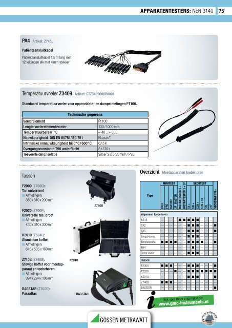 Nederlandstalige Test & Meet catalogus 2012 - GMC-Instruments