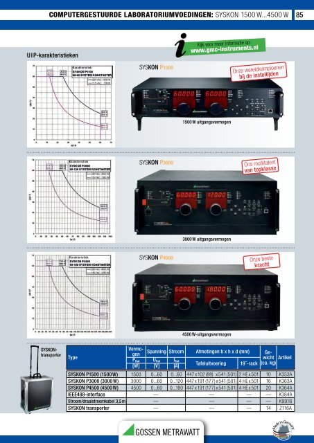 Nederlandstalige Test & Meet catalogus 2012 - GMC-Instruments