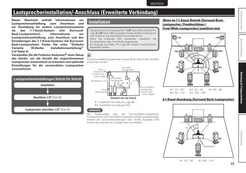 Bedienungsanleitung - Marantz DE