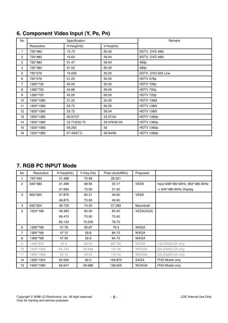 LCD TV SERVICE MANUAL - Goldhand