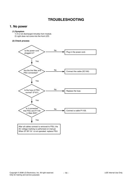 LCD TV SERVICE MANUAL - diagramas.diagram...