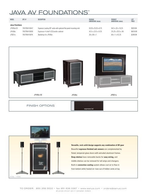 Canadian retail cost list - Sanus