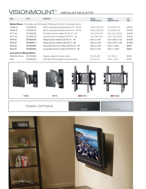 Canadian retail cost list - Sanus