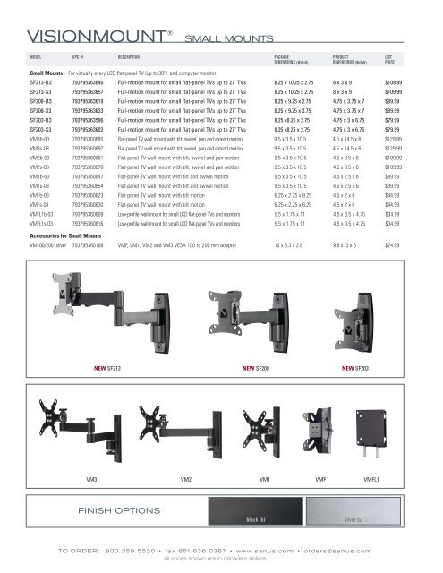 Canadian retail cost list - Sanus