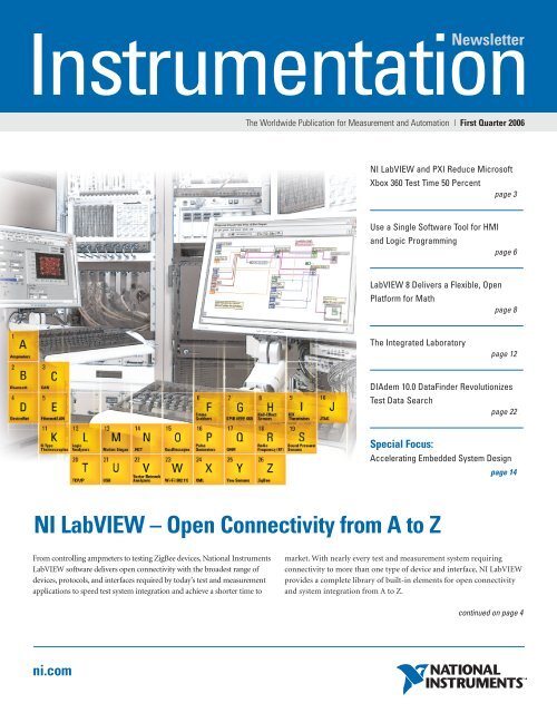 NI LabVIEW – Open Connectivity from A to Z - National Instruments