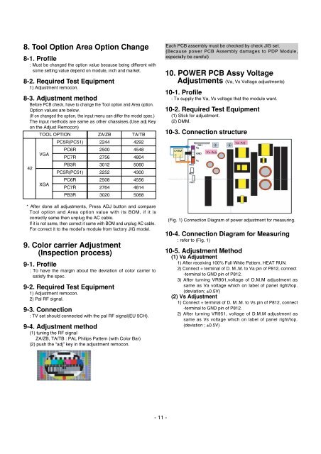 plasma tv service manual