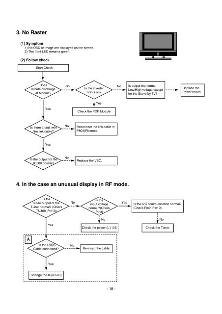 plasma tv service manual