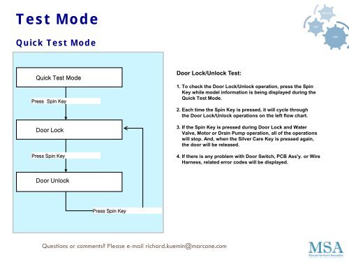 Pump Test Flow Chart