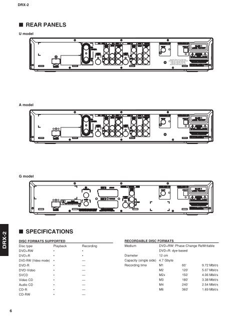 service manual dvd recorder drx-2