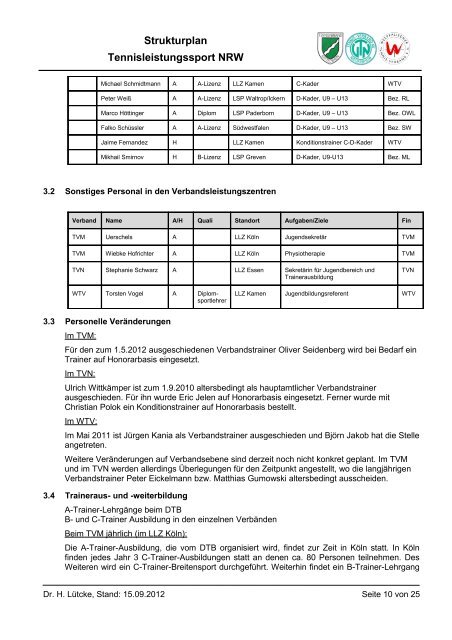 Strukturplan Tennisleistungssport NRW - Tennis-Verband ...