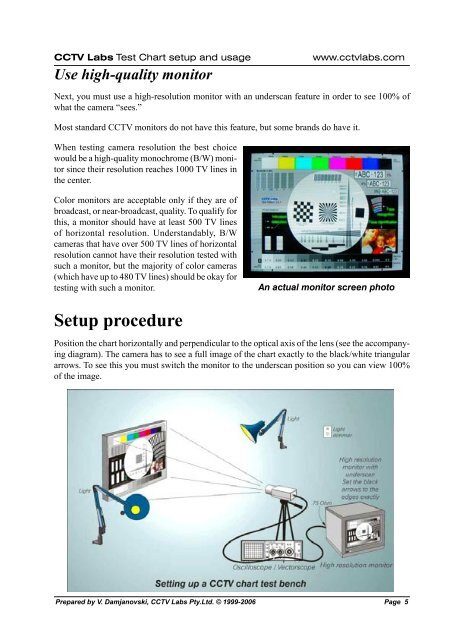 Monitor Resolution Chart