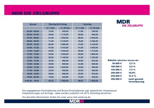 MEDIADATEN 2013 - MDR-Werbung