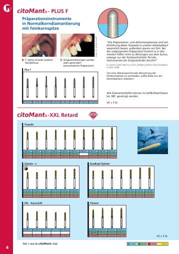 citoMant® -XXL - MDS-Dental