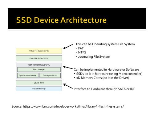 Challenges of SSD Forensic Analysis - Digital Assembly