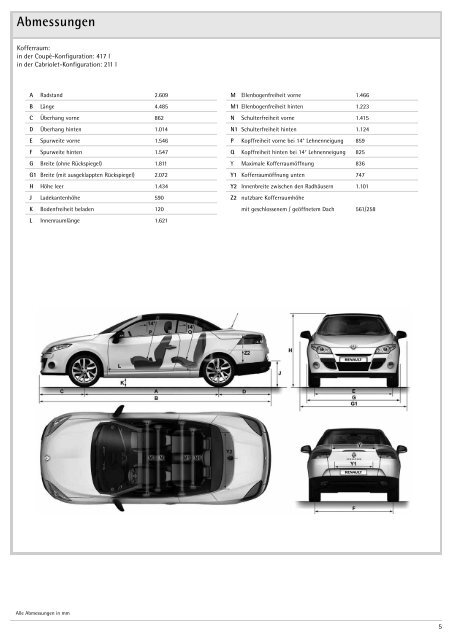 PDF Preisliste - Renault