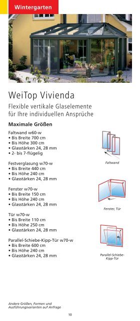 Genießen Sie mit weinor Ihre Terrassenwelt - Pro-Tec GmbH Pro ...