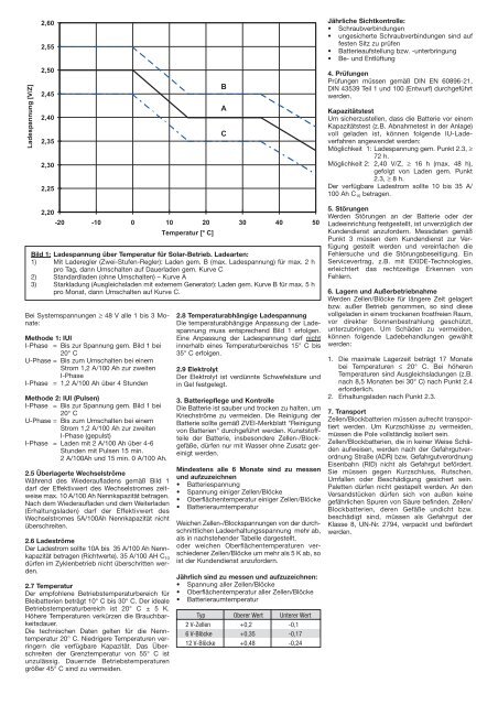 Gebrauchsanweisung Solar.PDF - Accu-24