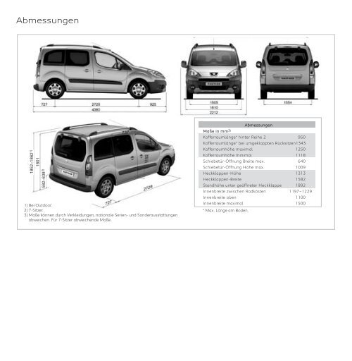 PEUGEOT Partner Tepee - Preisliste