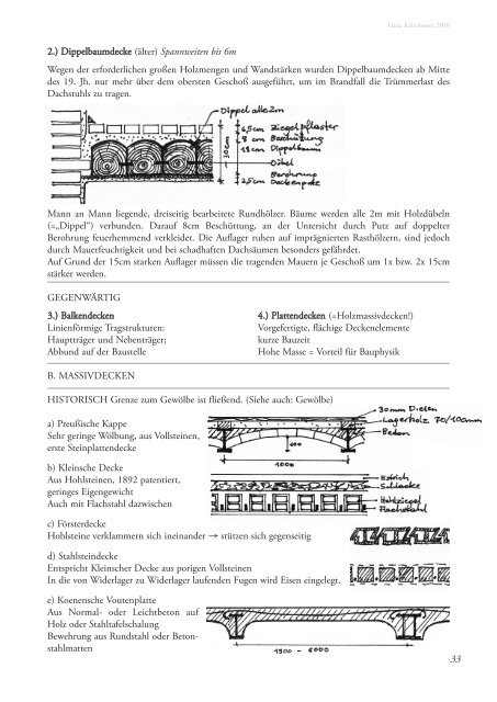 Theorie - Fachschaft Architektur