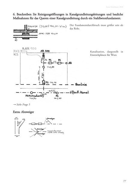 Theorie - Fachschaft Architektur