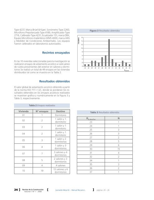 Redalyc.Análisis y Comparación de Aislamiento Acústico en ...