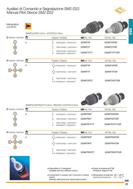 catalogo - New Elfin