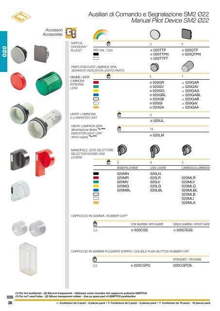 catalogo - New Elfin