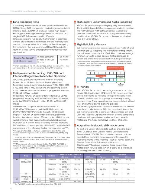 Brochure - Sony Professional Solutions Asia Pacific