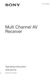 Multi Channel AV Receiver - Sony