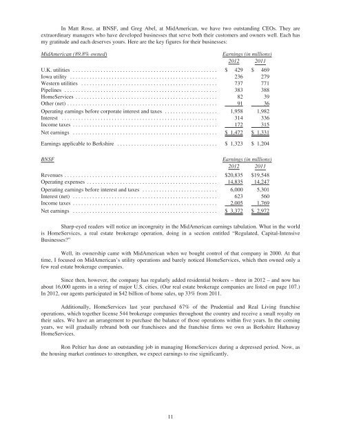 BERKSHIRE HATHAWAY